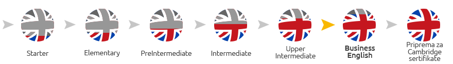 BUSINESSENGLISH